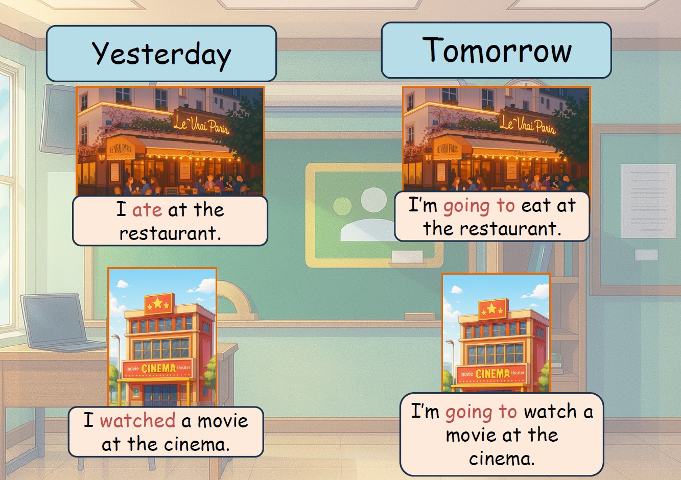 Lesson example 5